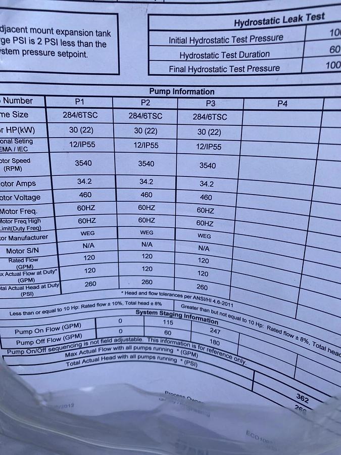 Used Armstrong Pumps HyFab EMVP T-22N Triplex variable speed pressure booster
