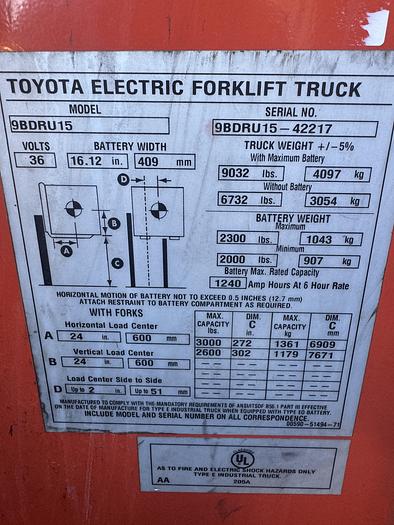 Used 2018 Toyota  9BDRU15