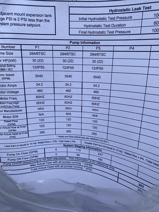 Used Armstrong Pumps HyFab EMVP T-22N Triplex variable speed pressure booster