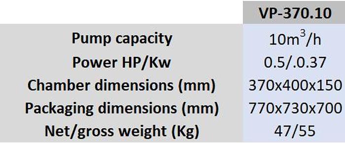 Used 2024  AK-RAMON  VP-370.10