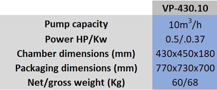 2024 AK-RAMON VP-430.10