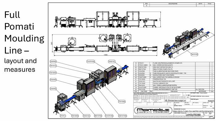 Used FULL CHOCOLATE MOULDING LINE