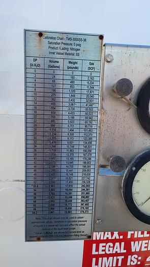 Used 2008 Stewart & Stevenson Nitrogen Pump Trailer