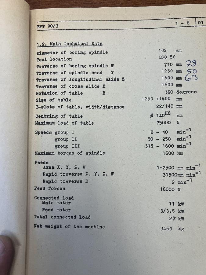 Used 1987 Union BFT 90/3-1