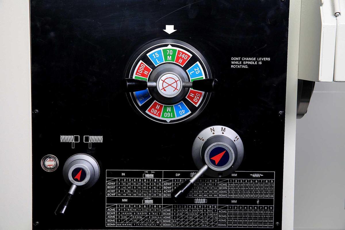 3260RS / 3280RS / 32120RS / 32160RS / 32200RS / 32240RS