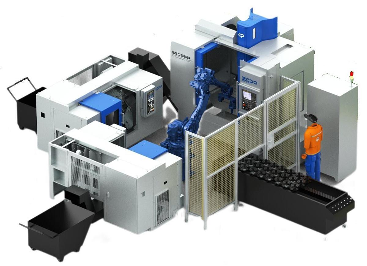 SA6 Automatic Production Unit
