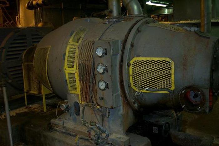 Used ANDRITZ R20EMA #19678