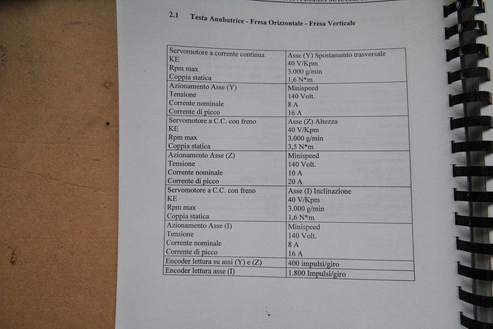Used 1998 Marzani FA300  FA300