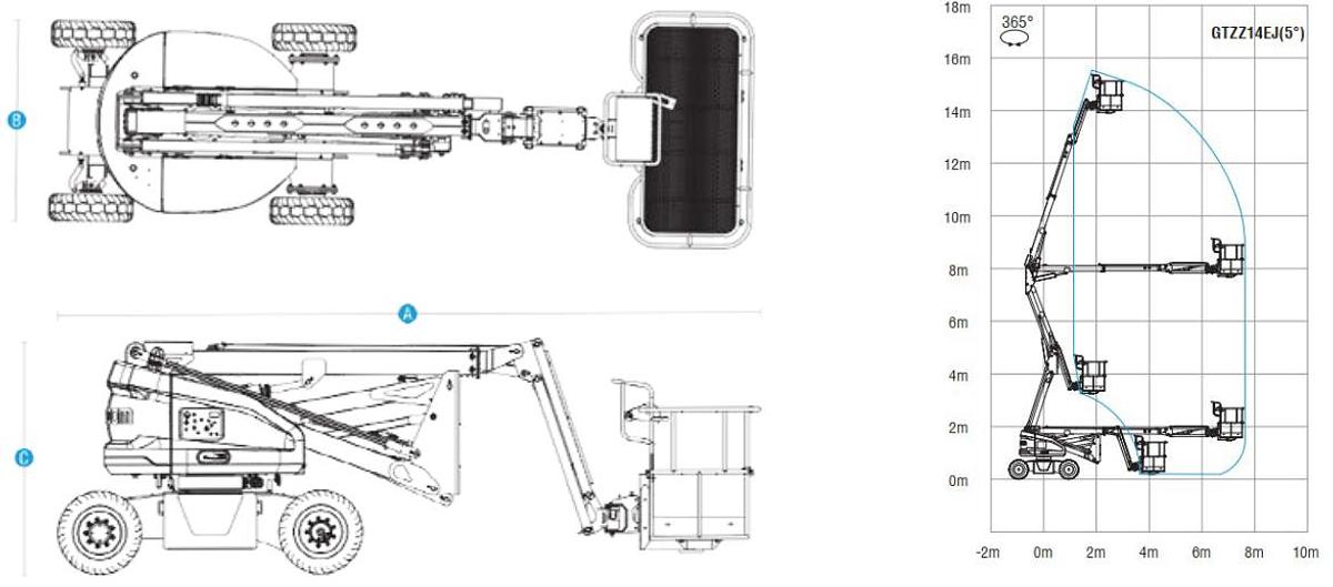 2025 SINOBOOM AB14EJ