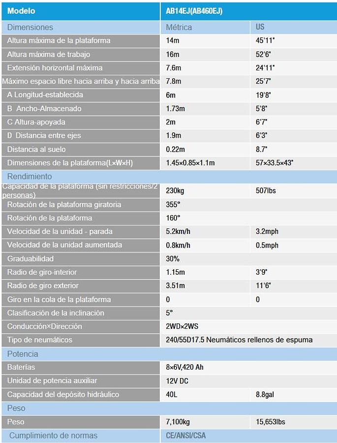 2025 SINOBOOM AB14EJ