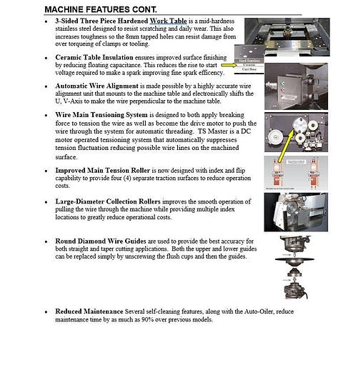 Used 2020 Mitsubishi MV1200S WIRE EDM ***Only 95 Hours***