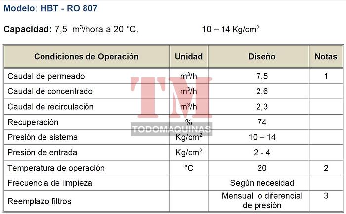 Usado 2013 - Hydrobiot Sistema de Osmosis Inversa 7.5 m3/hour