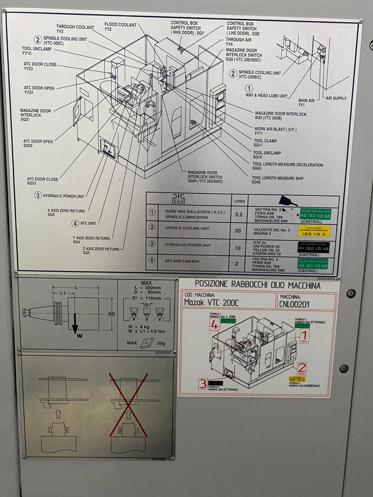 Used 2000 Mazak VTC 200C