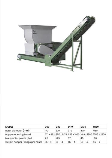 Used Dragon Shredder