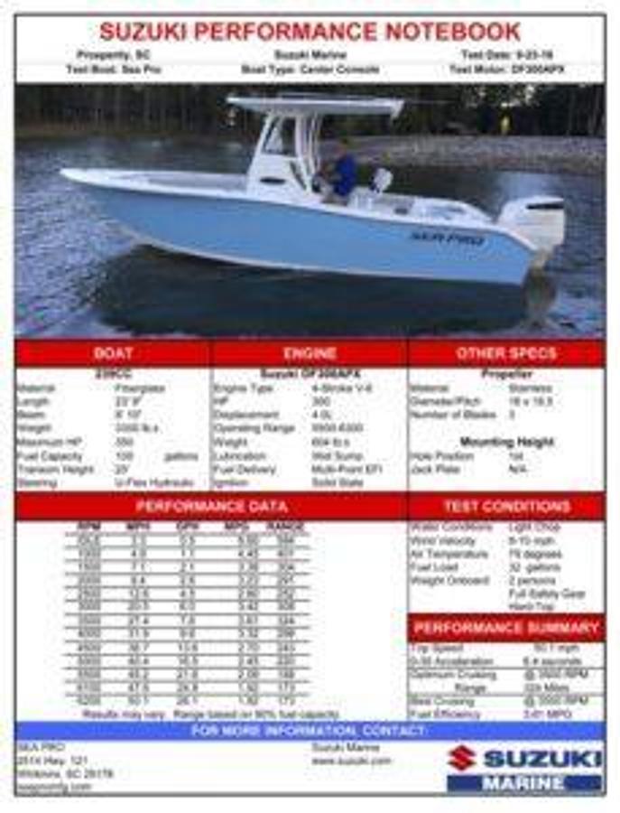 245FLX R Sandbar Boat