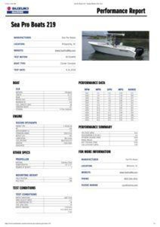 222 Center Console