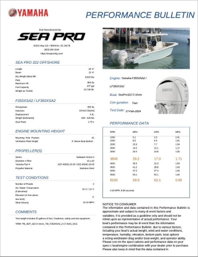 322 Offshore