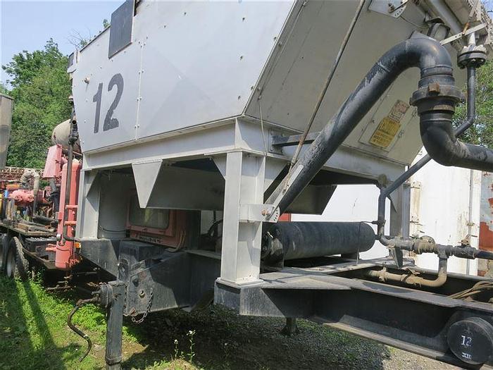 Used 1997 AirComp GHH 246 Air Compressor & CAT 3412 E-TA Engine