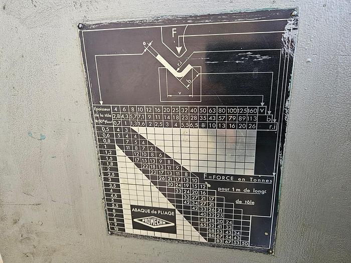 Gebruikt Promecam 2500