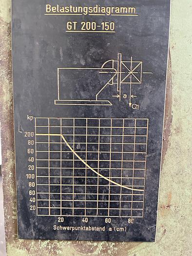 Gebruikt Smitweld GT200-150