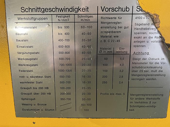 Gebruikt 1984 Behringer HBP 260A