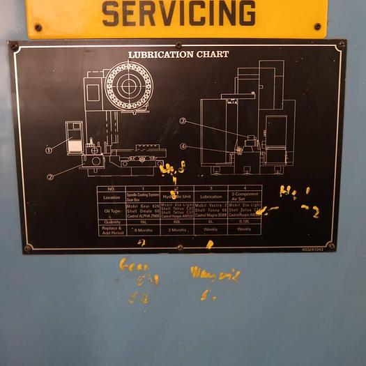 Used 2001 SUPERMAX YCM-V146B Milling Machine