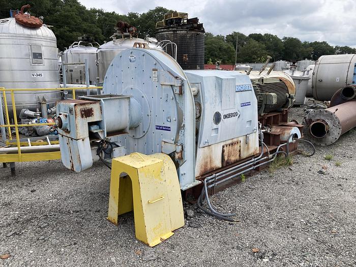 Used Unused Andritz DM-50 Disc Mill