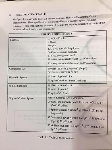 Used 1998 Makino A77