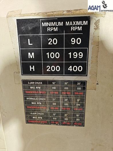 Used ANNN YANG DY 1200 x 6000C CNC LATHE (2009)