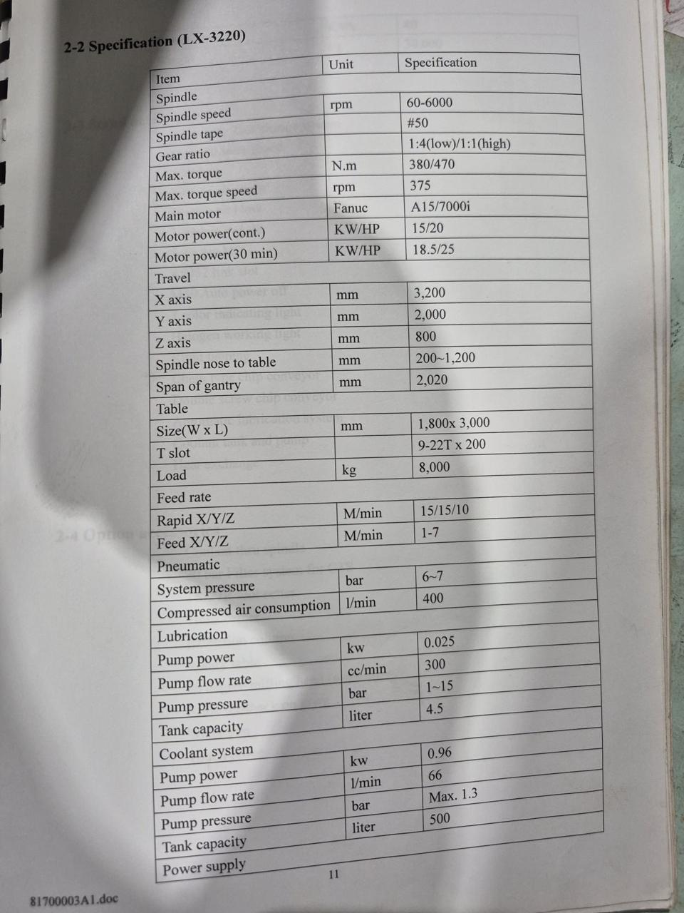 Used Leaderway LX3220 Double Column Vertical Machining Center