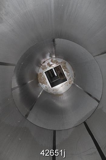 Used Sulzer MCE43-6 10x6x20 Pump #42651