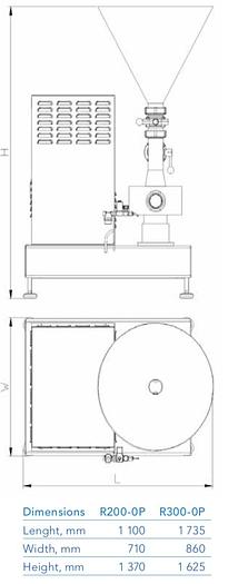 TETRA PAK RECIRCULATION UNIT R200-OP and 300P