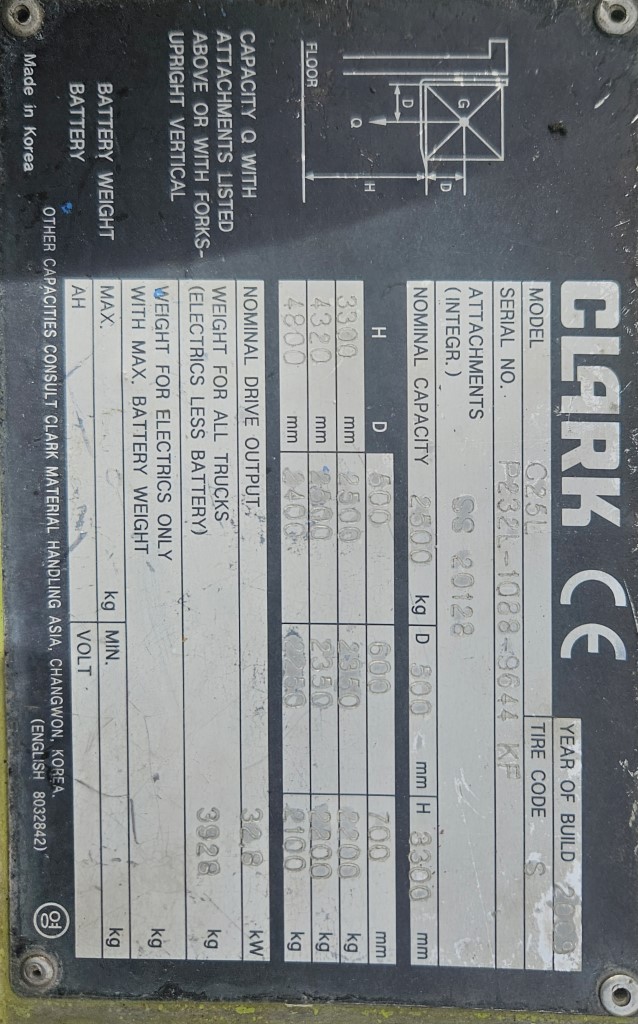 Used Clark C25L Gas/LPG Forklift