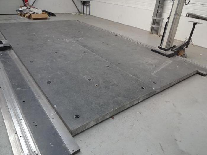 Utilisé Banc de contrôle Stiefelmayer