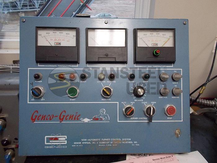 Used Stansteel Accu-Batch Control System