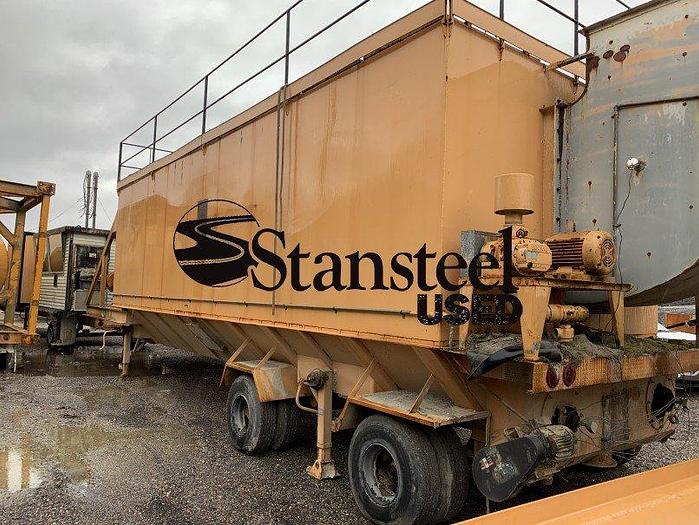 Used CMI RA-318P Portable Baghouse