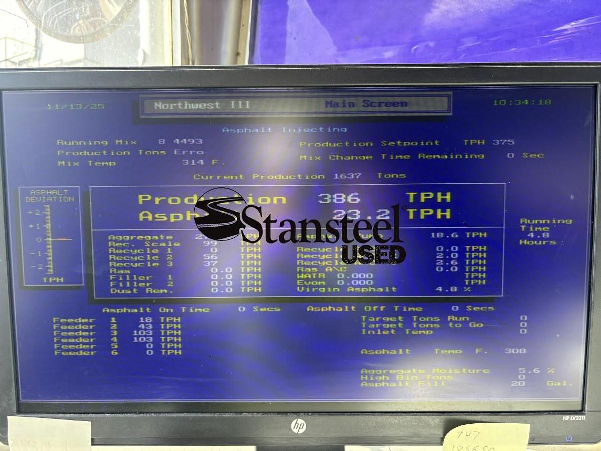 Used Gencor® Stationary Control House