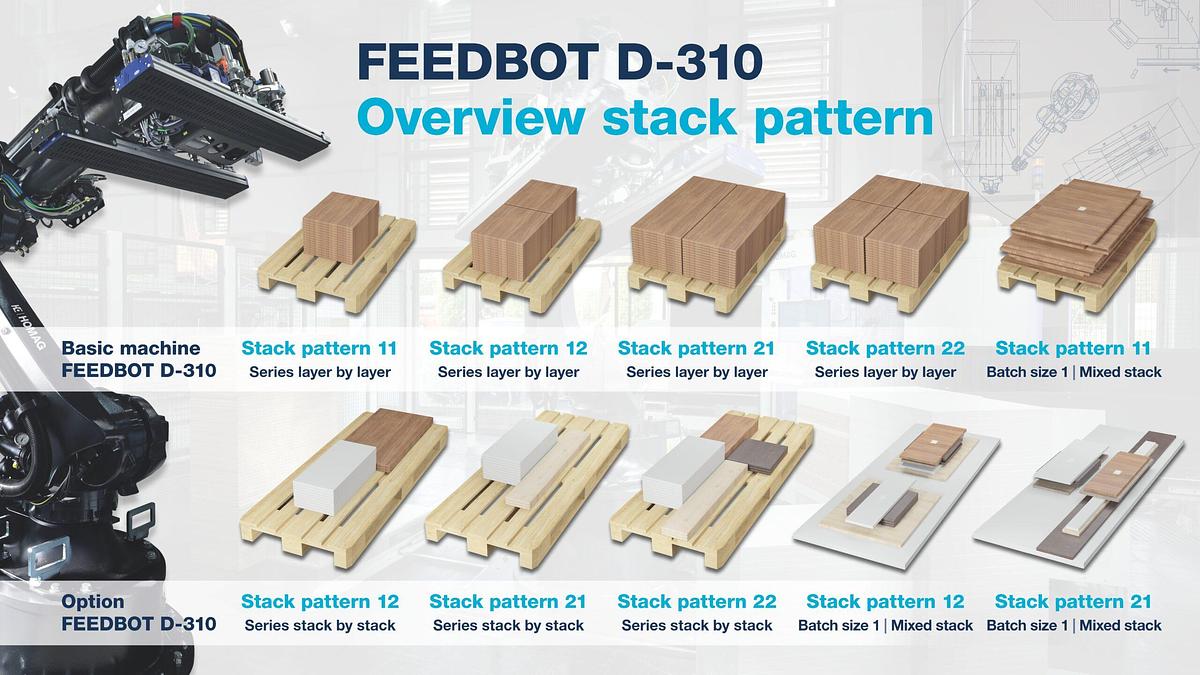 HOMAG FEEDBOT D-310 Robotic Material Handling – DRILLTEQ V-310 Integration