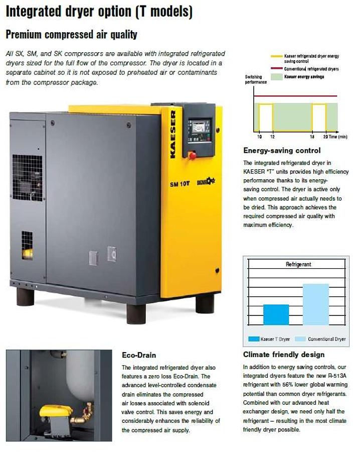Used Kaeser AirCenter Air Compressors SX, SM, SK series