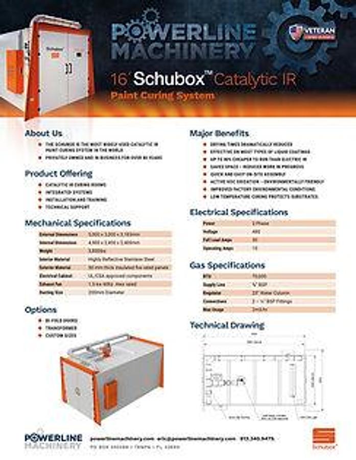 IR Curing – Schubox