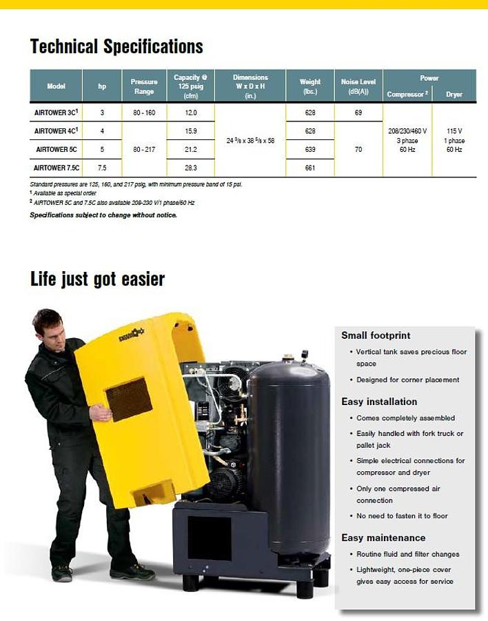 Kaeser AirTower Air Compressors, Model 3 to 7.5