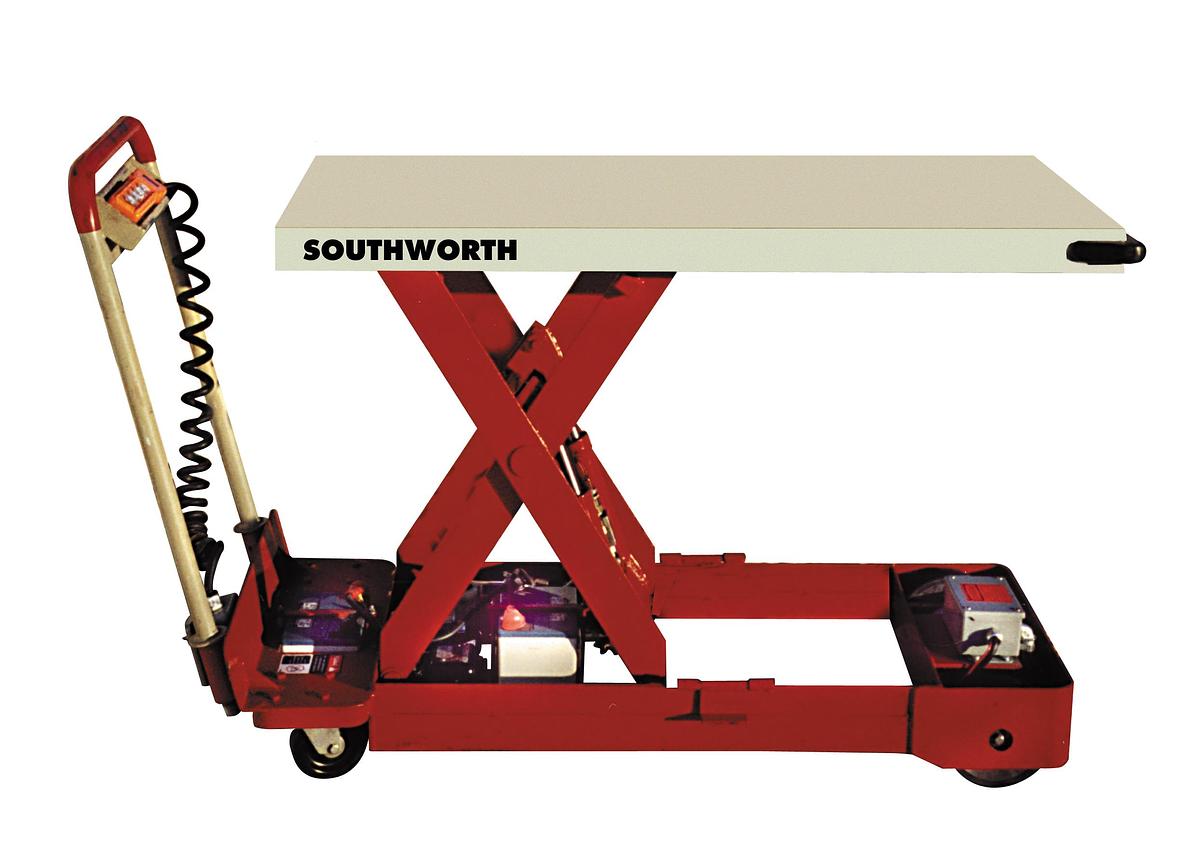 Southworth Lift Tables
