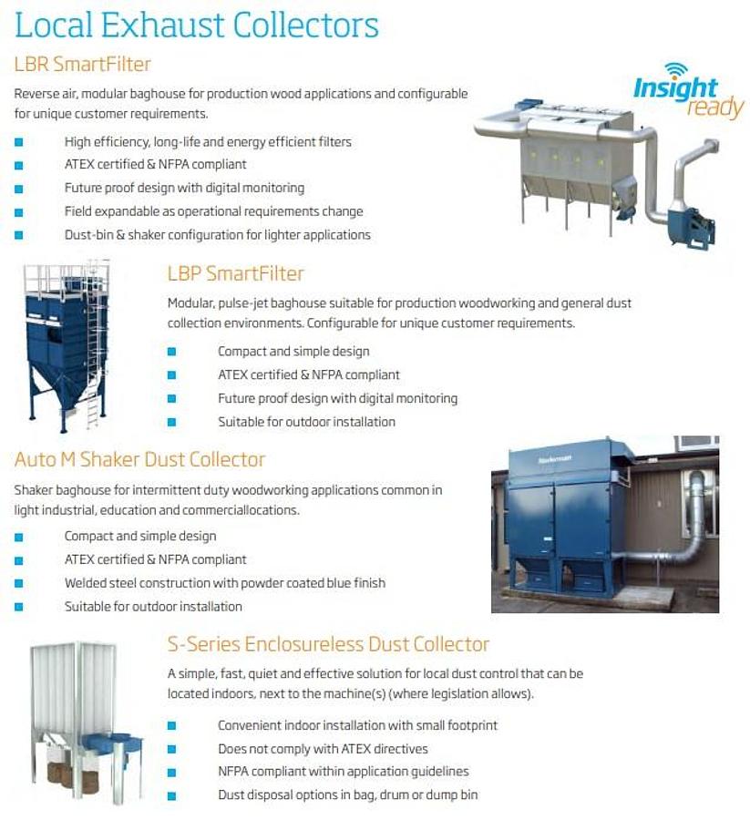 Used Nederman Dust Collectors S-1000, LBR Smart Filter and more