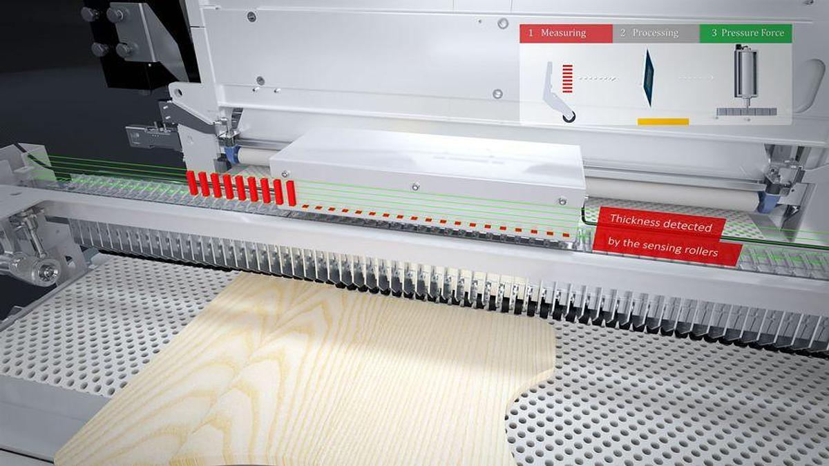 Heesemann HSM Series