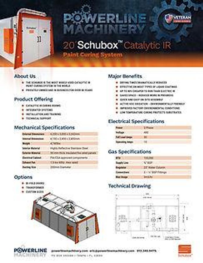 IR Curing – Schubox