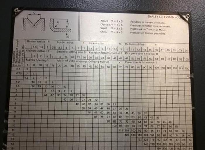 Gebruikt PLOOIBANK DARLEY 450T