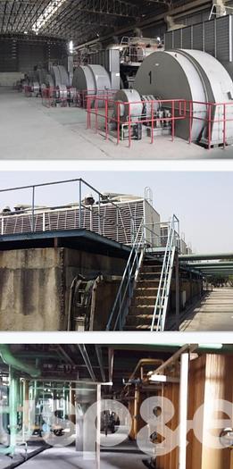 Used 62 MW 1995 Used MAN 9L/58 HFO Power Plant Generator Sets