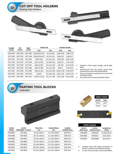 PARTING, CUT-OFF AND GROOVING TOOLS HOLDERS