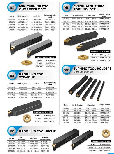 INDEXABLE TURNING TOOL AND SET