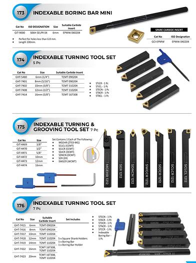 INDEXABLE TURNING TOOL AND SET